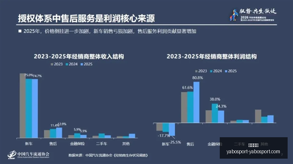 月制造业指,数回升深度,解析,亚博体育,亚博体育官网,亚博体育app,亚博体育下载
