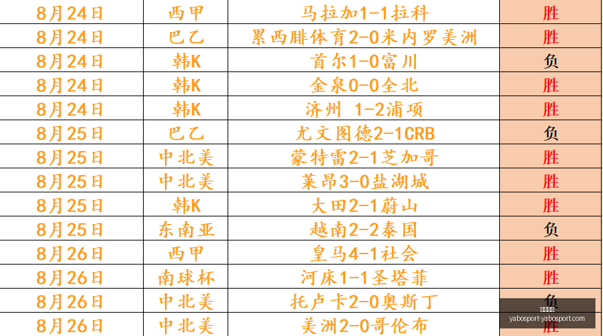 月制造业指,数回升深度,解析,亚博体育,亚博体育官网,亚博体育app,亚博体育下载