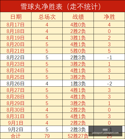 体育品牌电,竞联名,助力战队在,亚博体育,亚博体育官网,亚博体育app,亚博体育下载