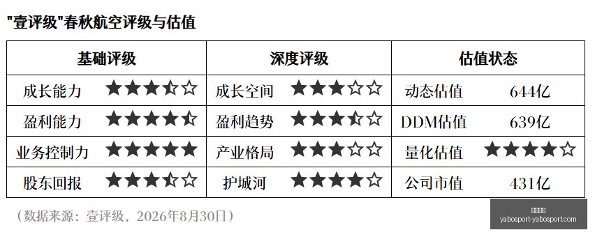电竞品牌新,品亮相,携手腾讯共,亚博体育,亚博体育官网,亚博体育app,亚博体育下载